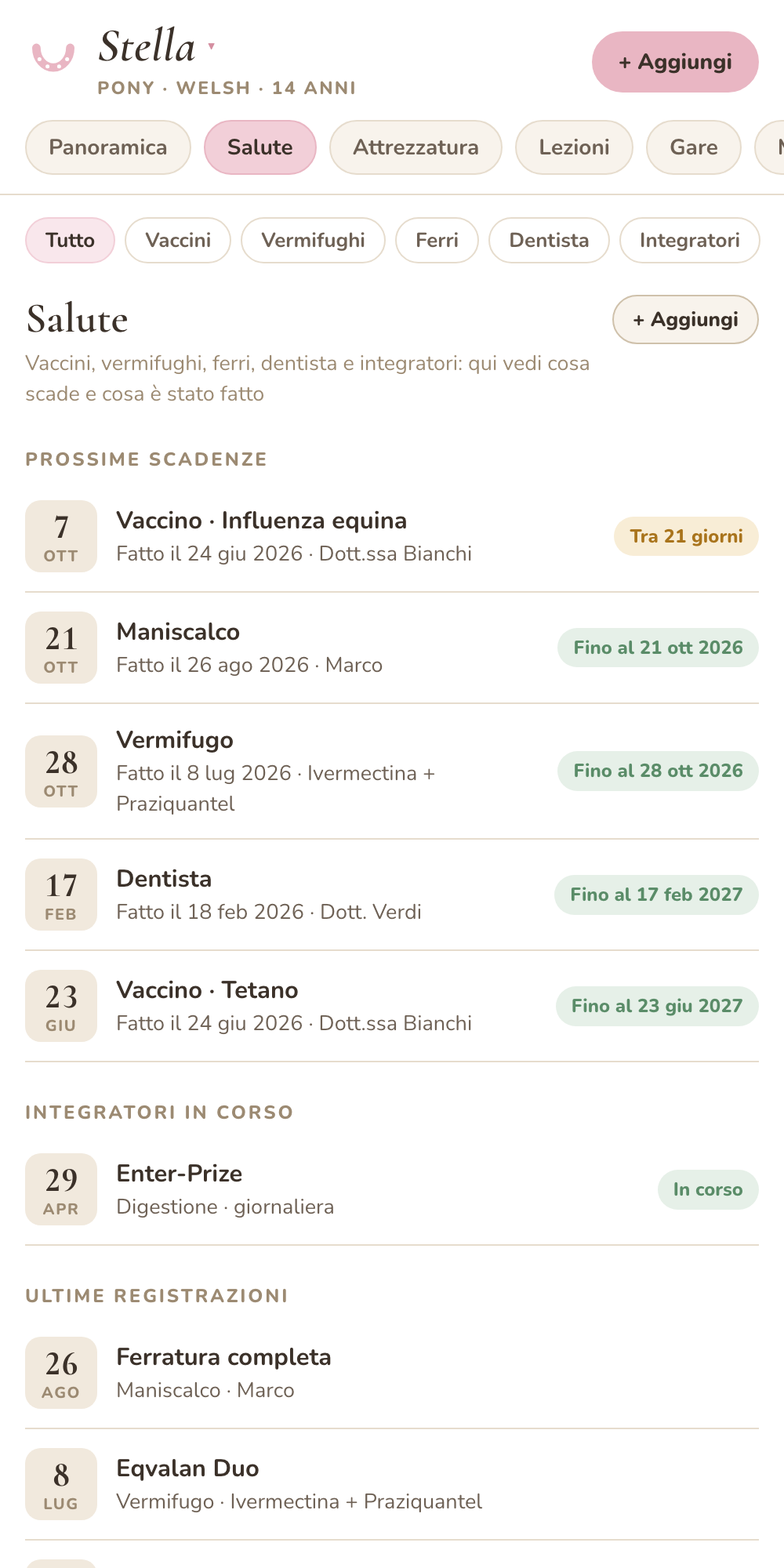 Salute e scadenze