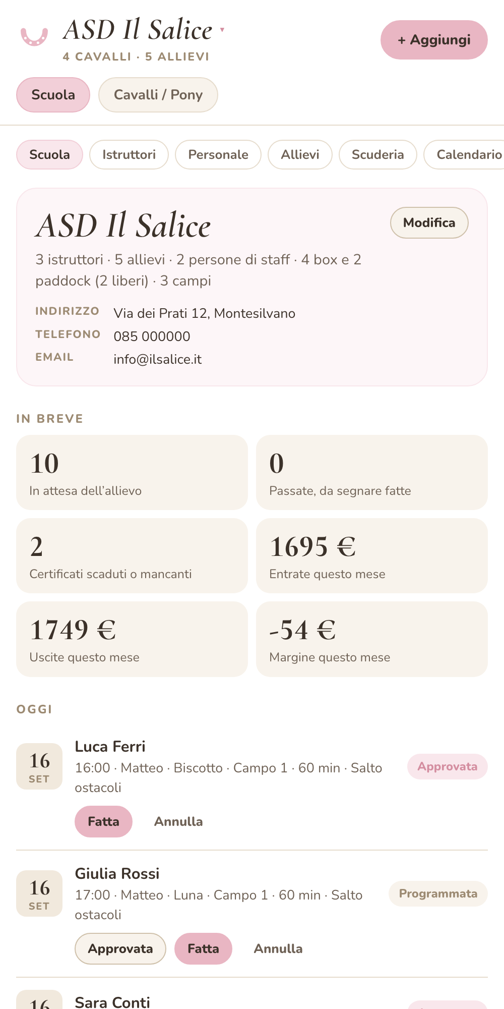Scuola: il quadro della giornata
